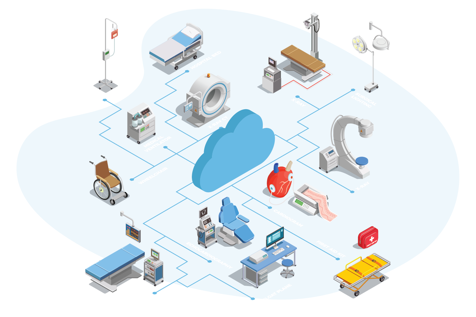 equipment-image